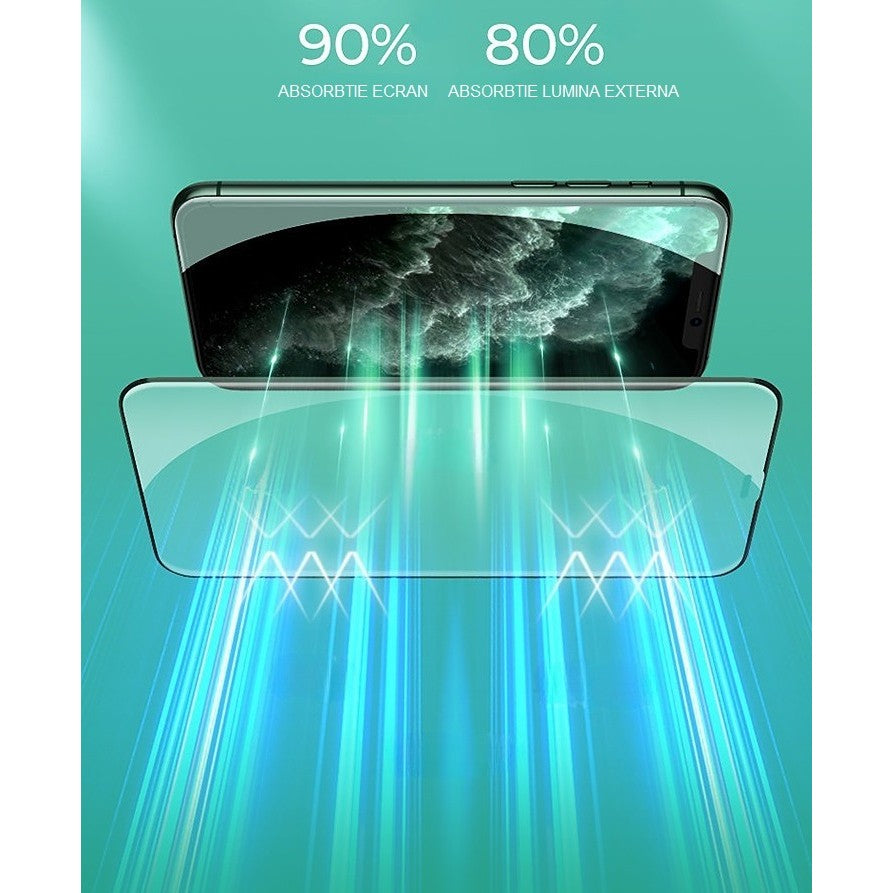 Folie de Sticla Securizata pentru Apple iPhone 15 Plus, Lumina Verde Anti-Blue Ray, Auto-Aplicare, Protectie Completa 9D, Verde
