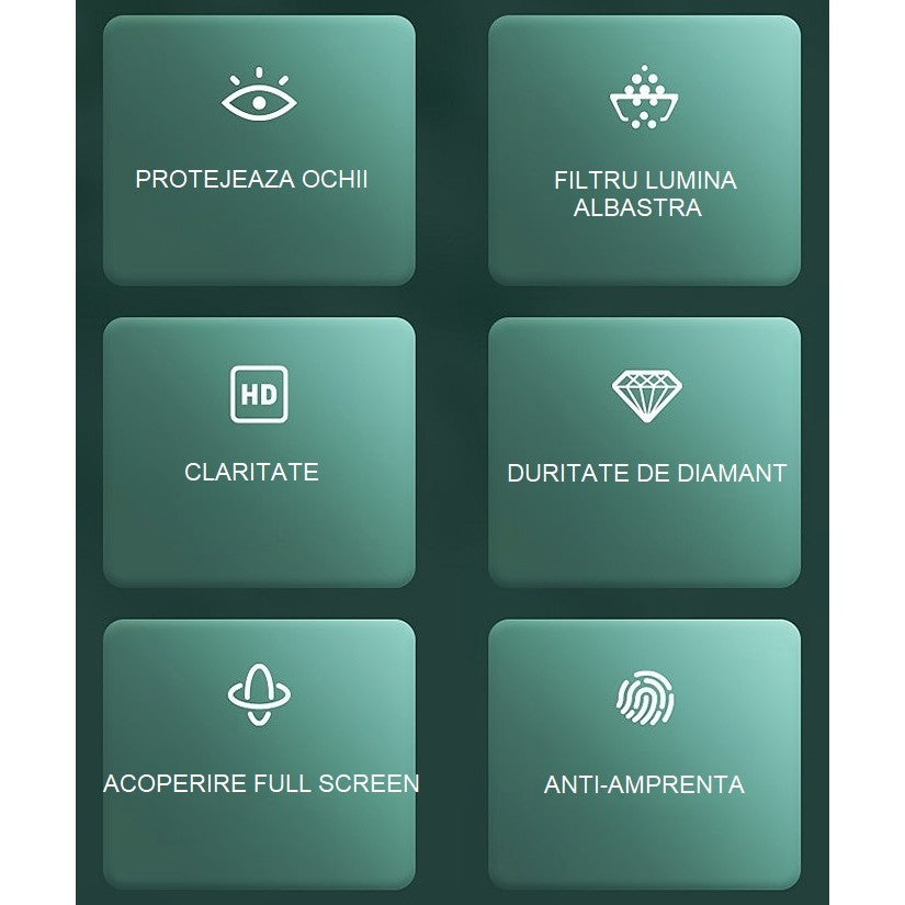 Folie de Sticla Securizata pentru Apple iPhone 15 Plus, Lumina Verde Anti-Blue Ray, Auto-Aplicare, Protectie Completa 9D, Verde
