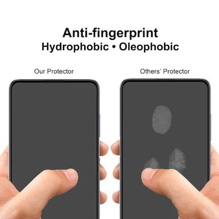 Folie Sticla securizata Flippy® compatibila cu Xiaomi Redmi Note 12 Pro 5G Full Glue Negru