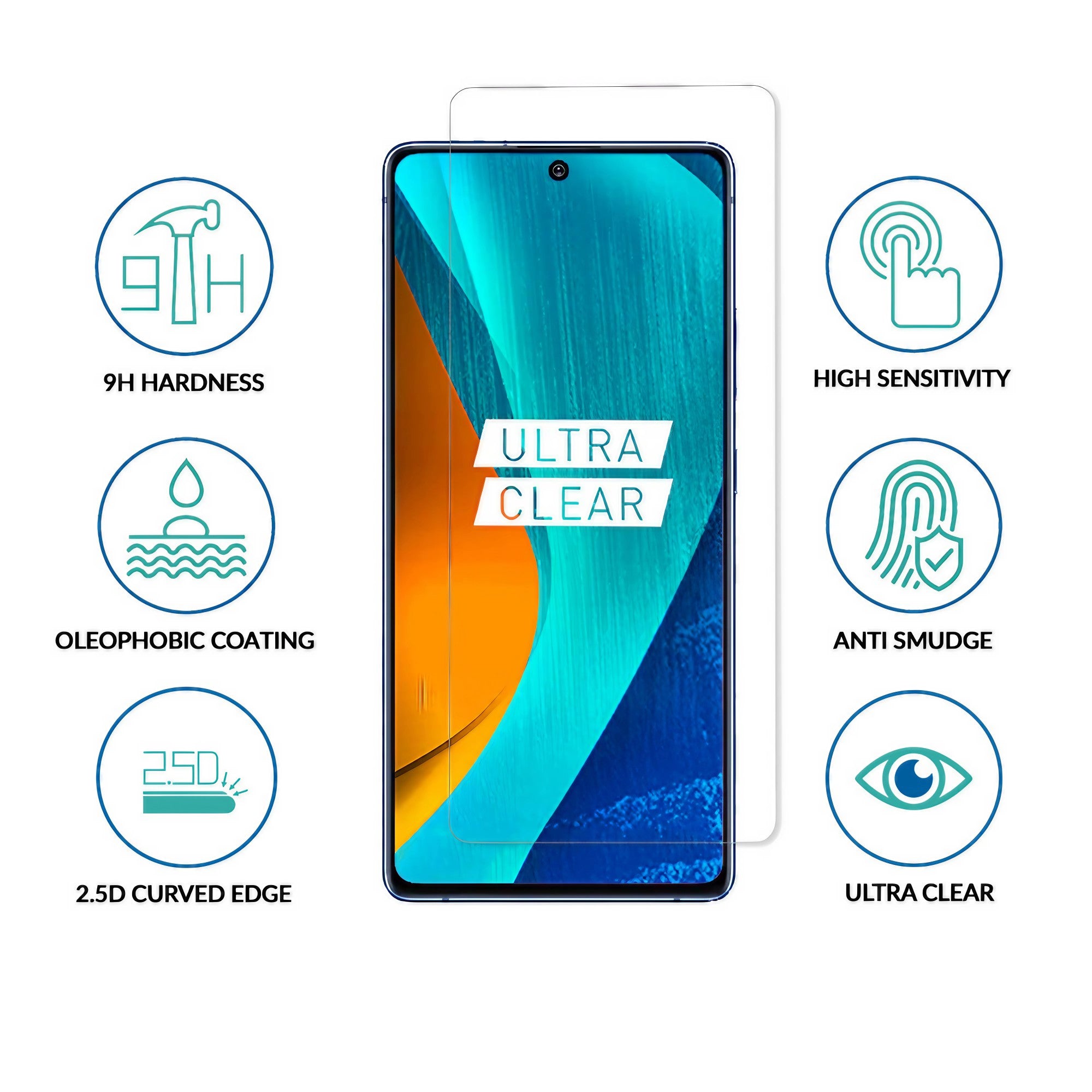 Folie Sticla Securizata, Pentru Samsung Galaxy A55, 2.5D, HD, Transparenta