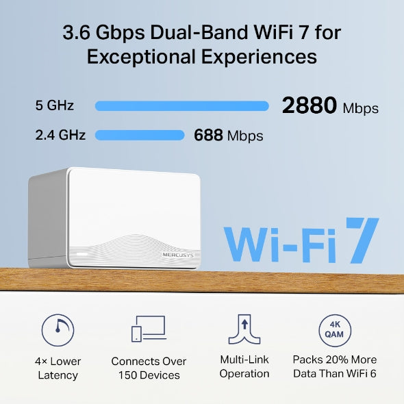 MESH MERCUSYS wireless, Wi-Fi 7 BE3600 Dual-Band, 3600 Mbps, 3× 1 Gbps Ports WAN/LAN,2.4 GHz|5 GHz,antena int x 4, standard 802.11be "Halo H25BE(3-pack)"