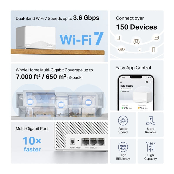 MESH MERCUSYS wireless, Wi-Fi 7 BE3600 Dual-Band, 3600 Mbps, 3× 1 Gbps Ports WAN/LAN,2.4 GHz|5 GHz,antena int x 4, standard 802.11be "Halo H25BE(3-pack)"