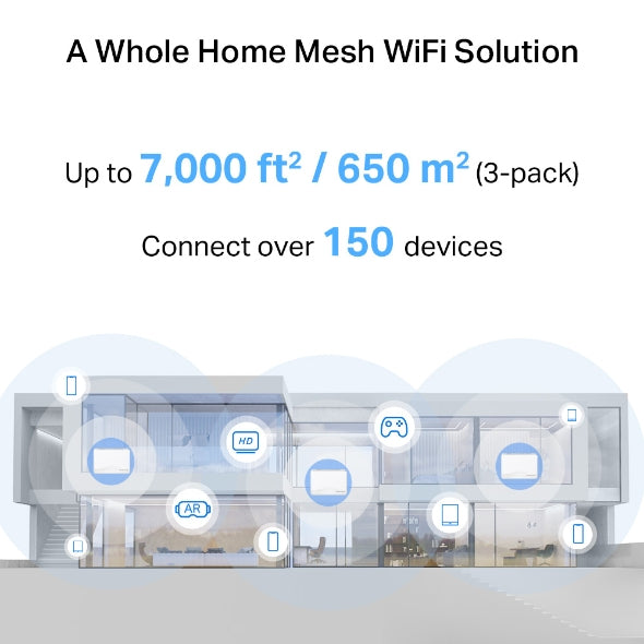 MESH MERCUSYS wireless, Wi-Fi 7 BE3600 Dual-Band, 3600 Mbps, 3× 1 Gbps Ports WAN/LAN,2.4 GHz|5 GHz,antena int x 4, standard 802.11be "Halo H25BE(3-pack)"