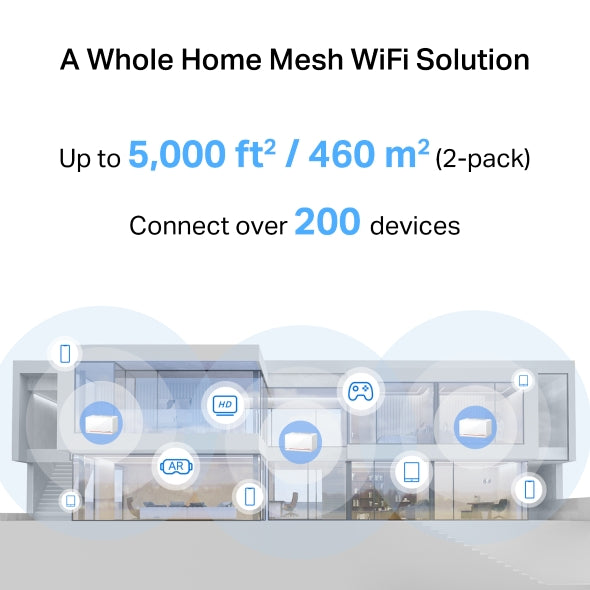 MESH MERCUSYS, Wi-Fi 7 BE6500, 2× 2.5 Gbps Ports WAN/LAN, 1× 1 Gbps WAN/LAN "Halo H37BE(2-pack)"