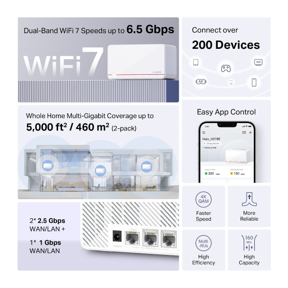 MESH MERCUSYS, Wi-Fi 7 BE6500, 2× 2.5 Gbps Ports WAN/LAN, 1× 1 Gbps WAN/LAN "Halo H37BE(2-pack)"