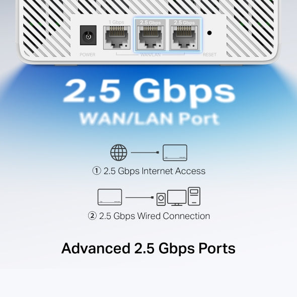 MESH MERCUSYS, Wi-Fi 7 BE6500, 2× 2.5 Gbps Ports WAN/LAN, 1× 1 Gbps WAN/LAN "Halo H37BE(2-pack)"