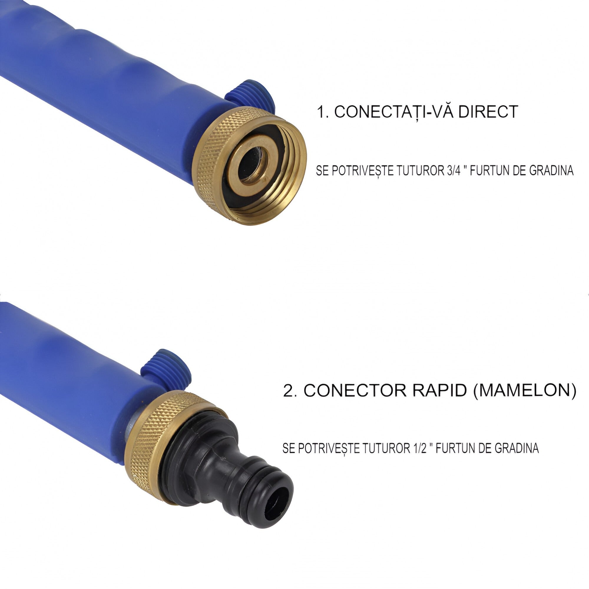 Set Accesoriu cu Presiune Reglabila, pentru Furtun, cu Duze si Conector, Pulverizator de Apa, Tija de Stropit, 46.5 cm Lungime, Albastru