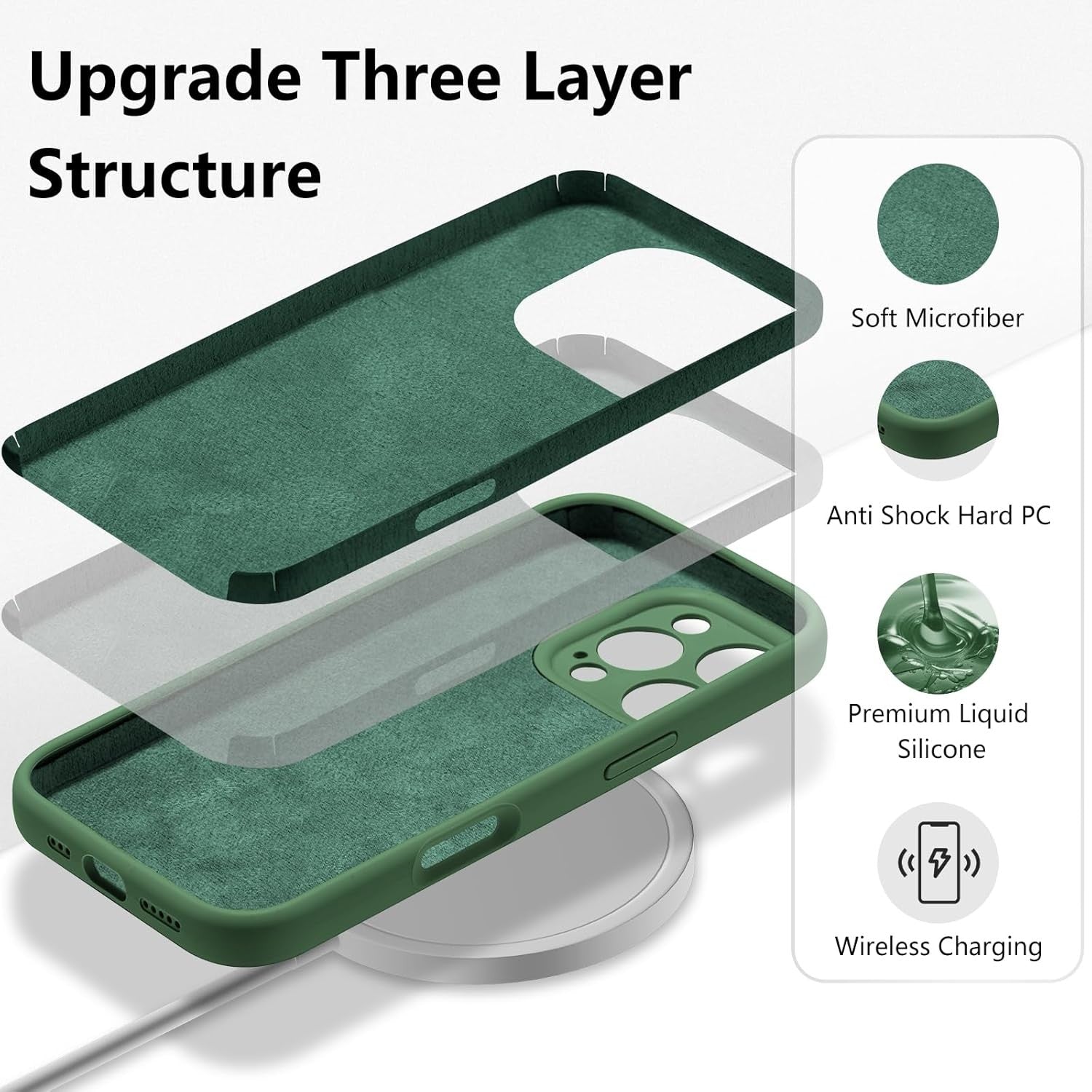 Husa de Protectie, Flippy, pentru iPhone 16 Pro Max, Liquid Silicone, cu Microfibra pe Interior, Protectie Antisoc, Compatibil Incarcare Wireless, Verde