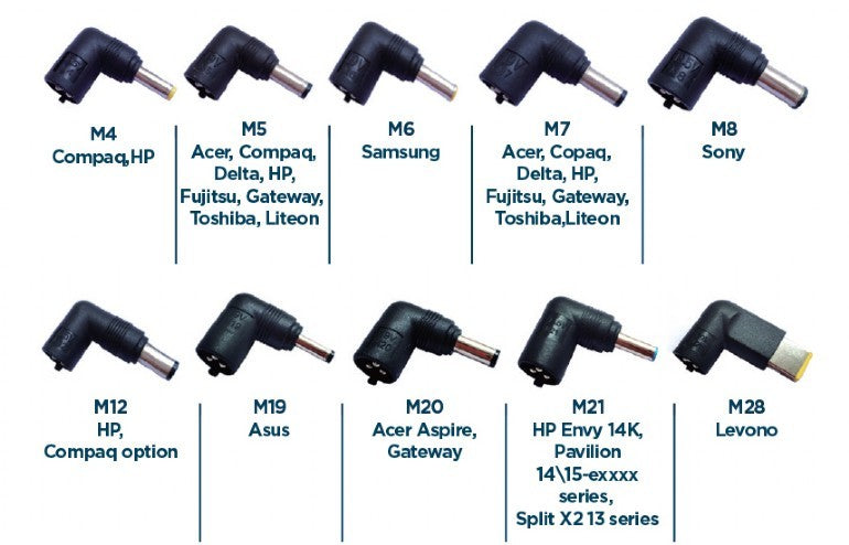 ALIMENTATOR Notebook Universal AC-DC, GEMBIRD, 60W - tensiuni 5V-20V DC la 4.5 A max, 1x USB-A + 1x USB Type-C, conectori M4/M5/M6/M7/M8/M12/M19/M20/M21/M28, cablu 1.5m, negru, "NPA-PD60-01"