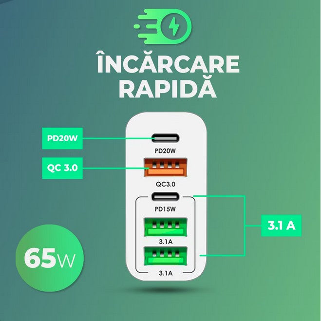Incarcator Retea, 5 Porturi, 65W Fast Charge, 3 x USB, 2 x Type-C, Universal Compatibil iPhone, Huawei, Samsung, Xiaomi, Alb