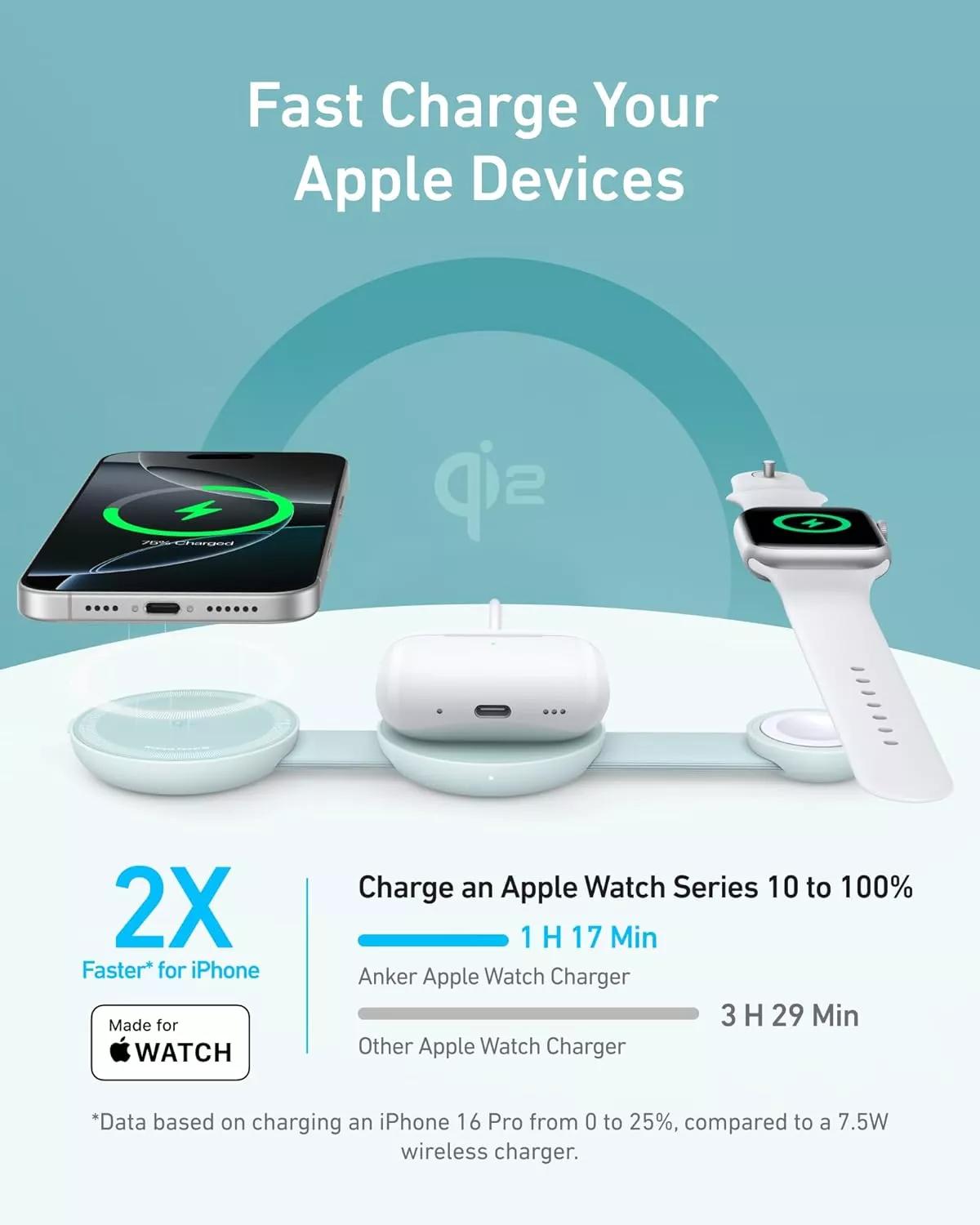 Stand cu incarcare wireless 3 in 1 Anker, MagGo 3-in-1, 15W, portabil, pliabil, fast charge, pentru iPhone seriile 12-16, Apple Watch, AirPods, 1 x USB-C incarcare, verde, "B25M8H61" - 0194644286712
