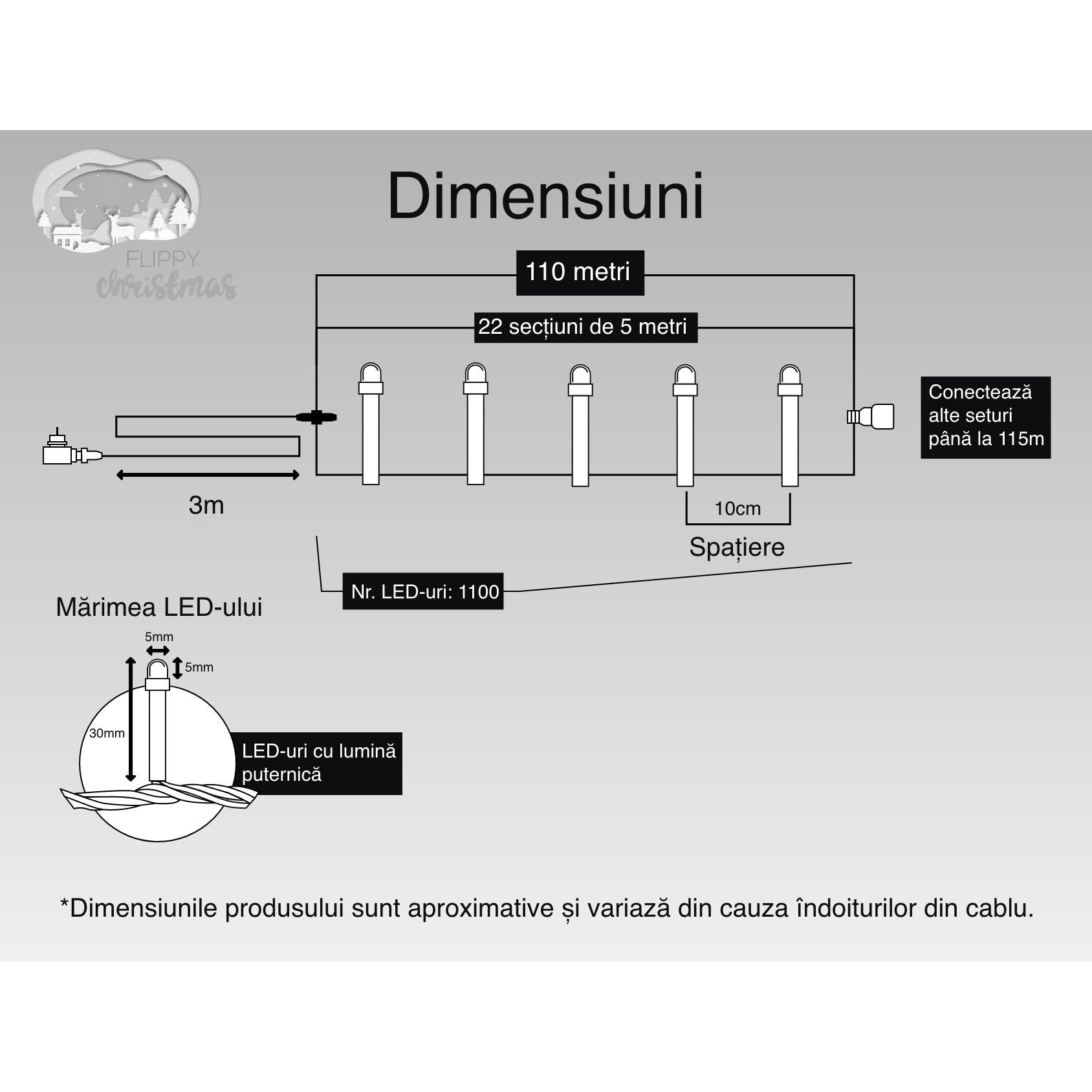 Instalatie Craciun, 110 m, 1100 Led-uri,Liniara, Alb cald, 8 jocuri de lumini, Transformator, Interconectabila, Prelungitor 3 m inclus, Fir Transparent