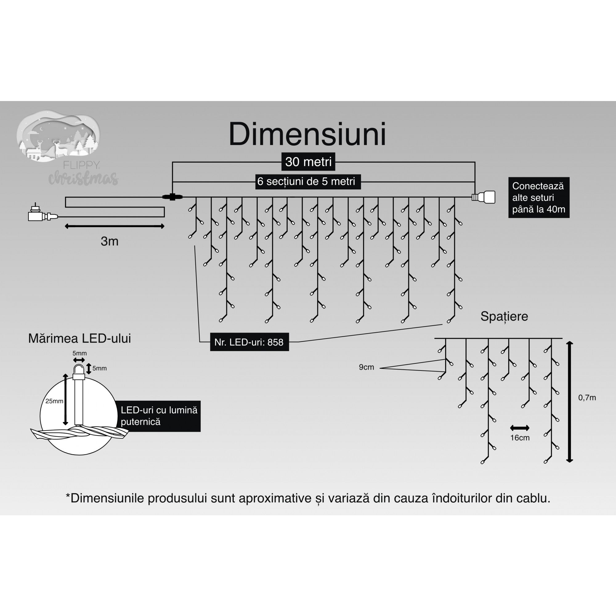 Instalatie Craciun, 20 m, 572 Led-uri,Franjuri, Rosu / Verde/ Albastru, Flash, Transformator cu telecomanda, Interconectabila, Prelungitor 3 m inclus, Fir Alb