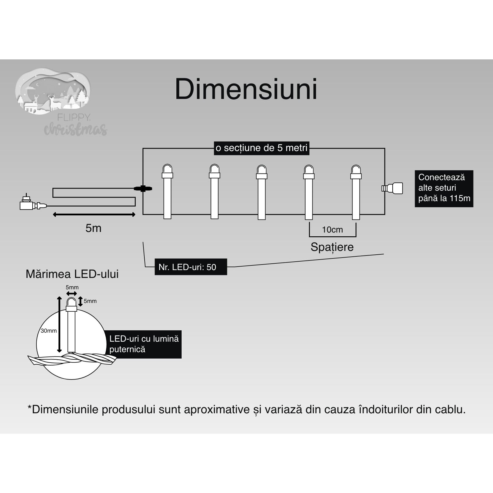 Instalatie Craciun, 5 m, 50 Led-uri ,Liniara, Alb rece, 8 jocuri de lumini, Transformator cu telecomanda, Interconectabila, Prelungitor 5 m inclus, Fir Transparent