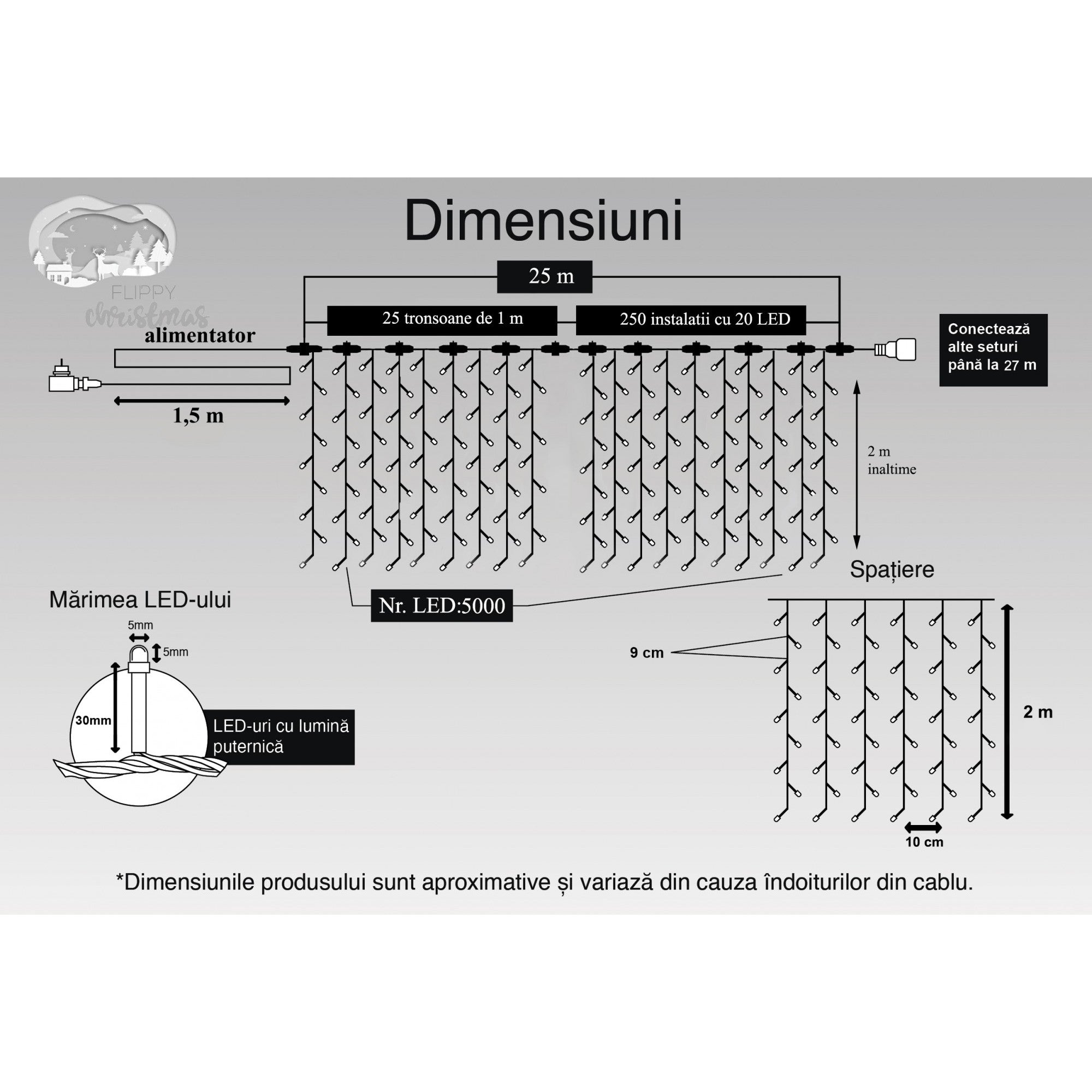 Instalatie Craciun Profesionala de Exterior IP65, Tip Perdea, 25m x 2m, 5000 Led-uri Mari, Alb rece, cu flash, Alimentator 1,5 m, Interconectabila, Fir negru