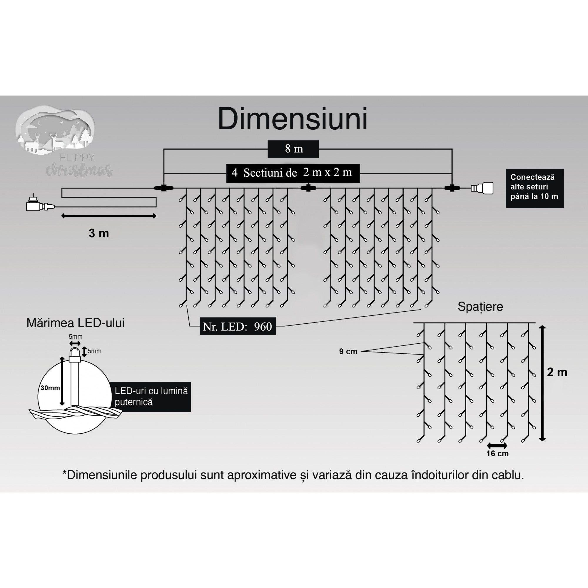 Instalatie Craciun, Tip Perdea, IP44, 8 m x 2 m, 960 LED-uri, Alb rece, cu flash, Transformator, Interconectabila, Prelungitor 3 m inclus, Fir transparent, Interior/ Exterior