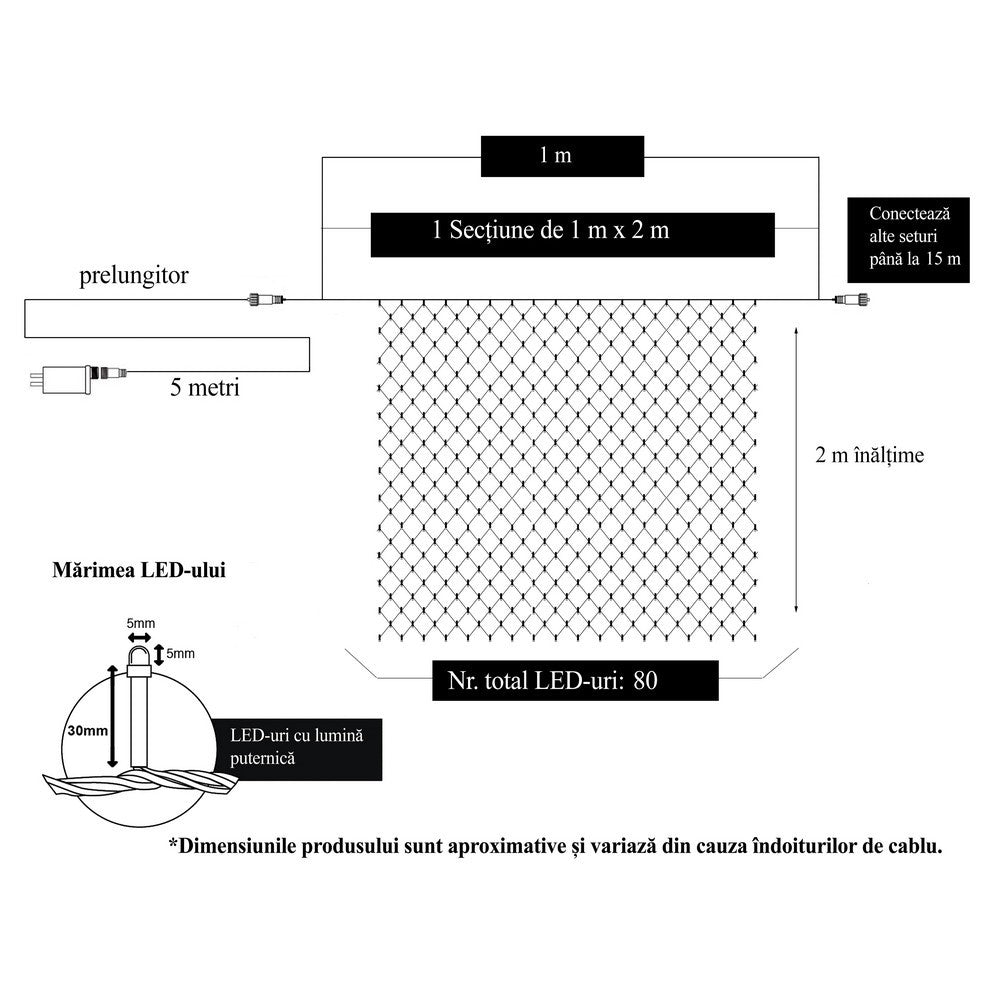 Instalatie Craciun, Tip Plasa, 1 m x 2 m, 80 LED-uri, Albastru, 8 jocuri de lumini, Transformator cu telecomanda, Interconectabila, Prelungitor 5 m inclus, Fir transparent