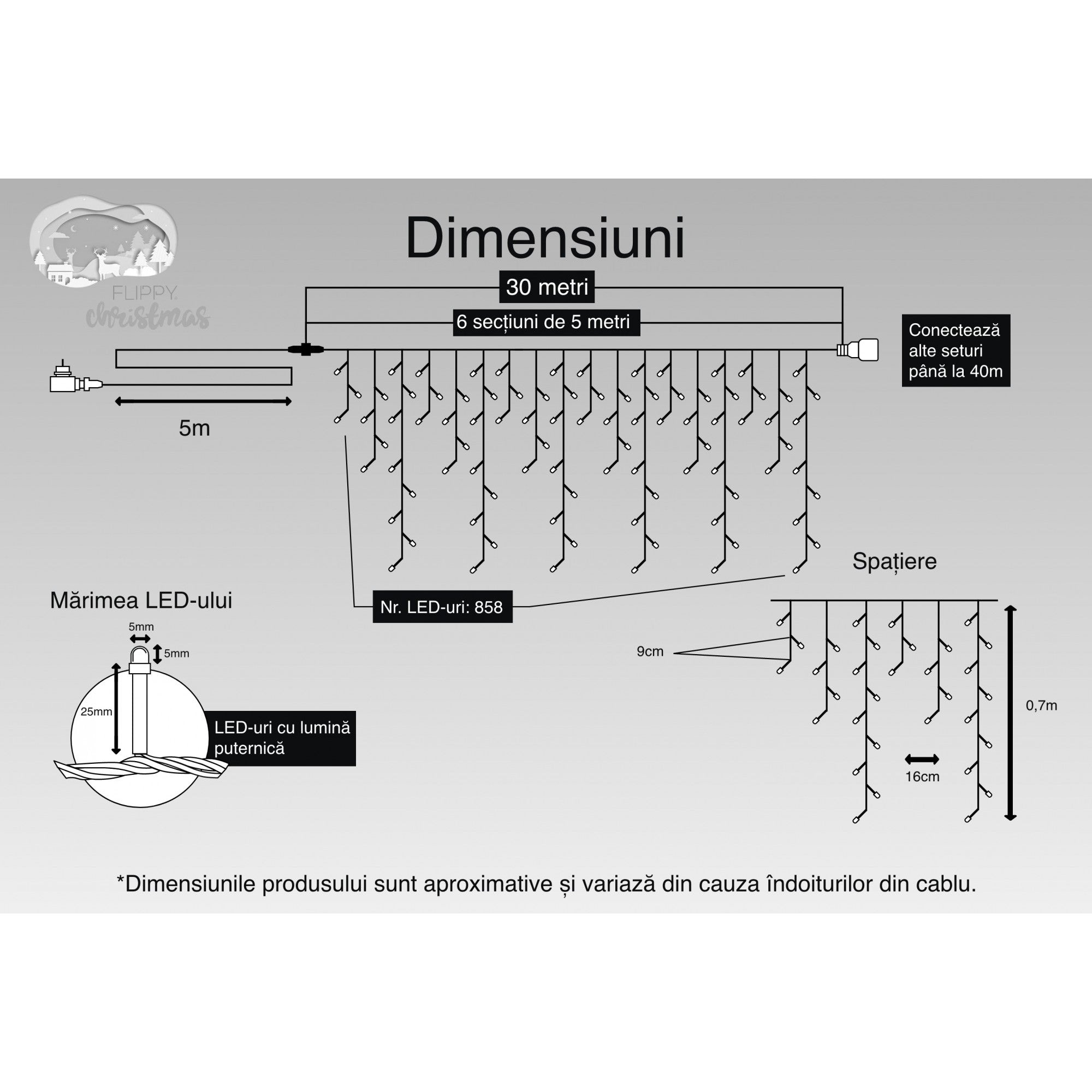 Instalatie Craciun Turturi, IP44, 30 m, 858 Led-uri,Perdea Franjurata, Multicolor, 8 jocuri de lumini, Transformator 31 V, Putere 9 W, Interconectabila, Interior/Exterior, Prelungitor 5 m inclus, Fir Negru