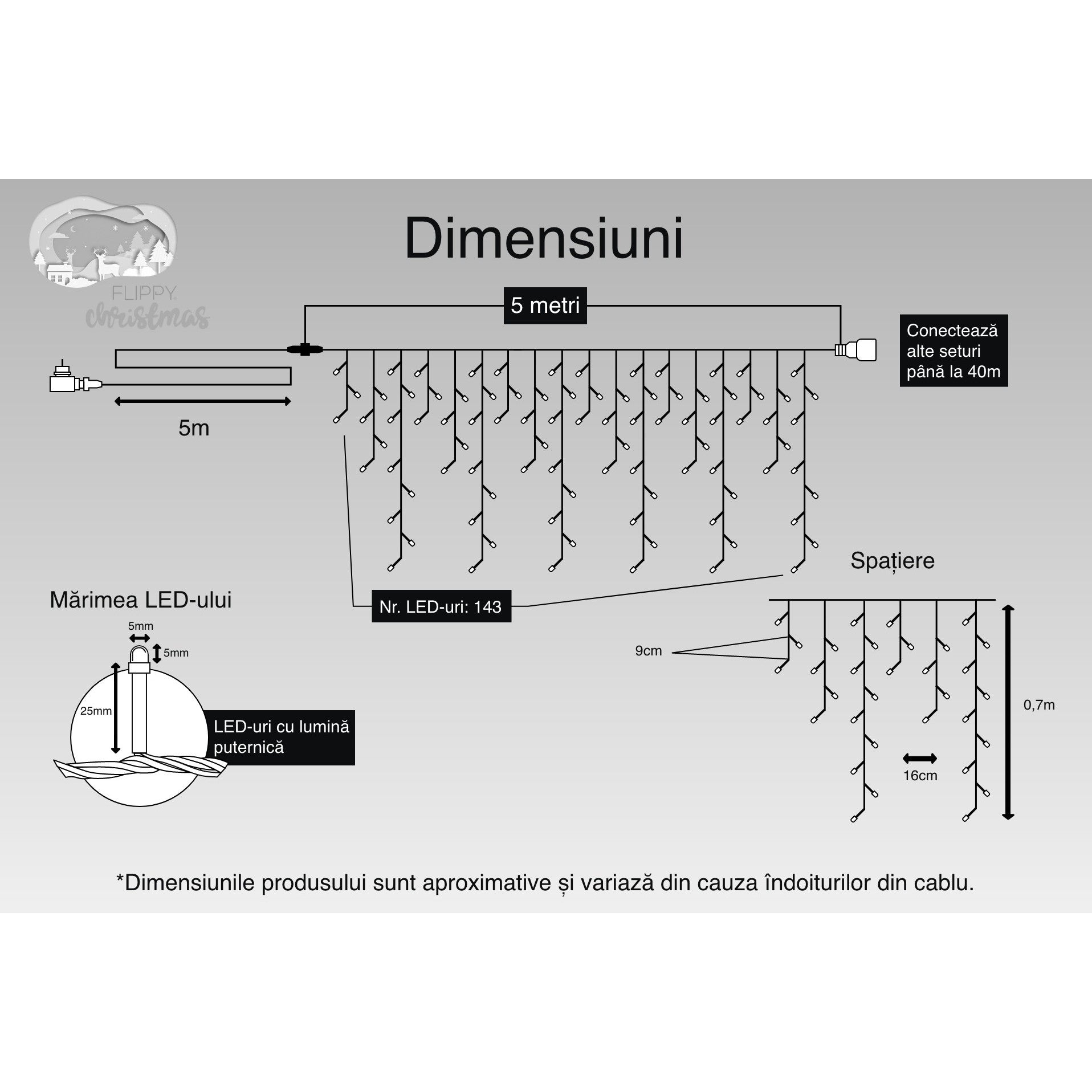 Instalatie Craciun Turturi, IP44, 5 m, 143 Led-uri,Perdea Franjurata, Multicolor, 8 jocuri de lumini, Transformator 31 V, Putere 9 W, Interconectabila, Interior/Exterior, Prelungitor 5 m inclus, Fir Negru