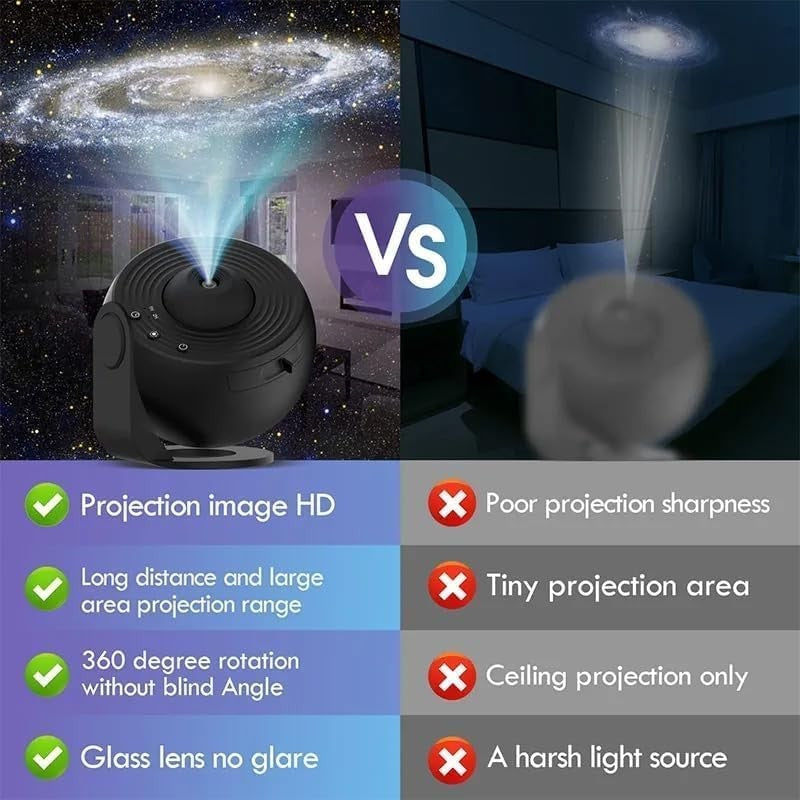 Lampa Tip Proiector Galaxie, pentru Dormitor, Tematica Cer Instelat, Model Glob, HD, Rotire 360 de Grade, 20 de Imagini, Incarcare USB, 10 W, 15x15 cm, Negru