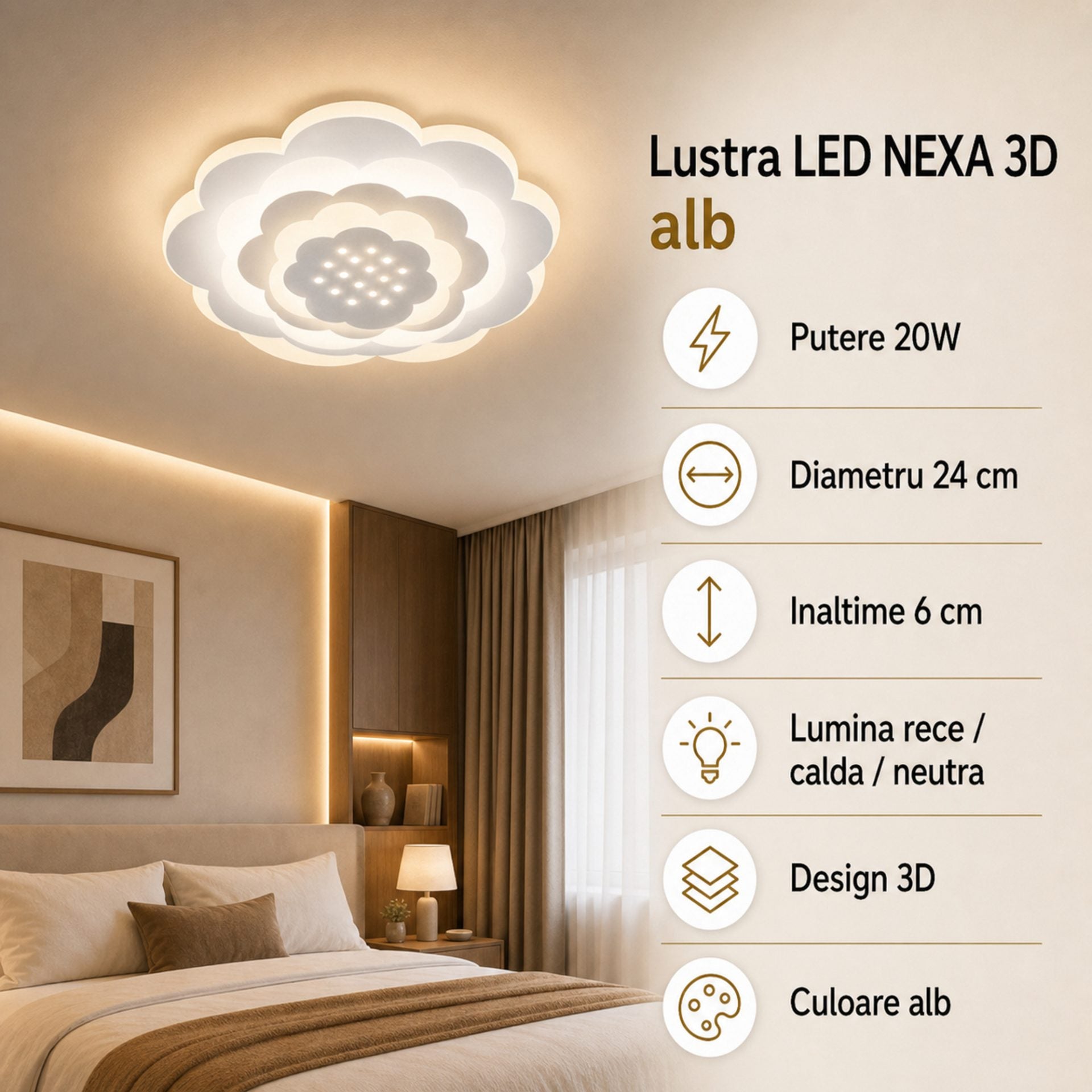 Lustra LED NEXA 3D, 20W, Diametru 24cm, lumina Rece/Calda/Neutra, Alb