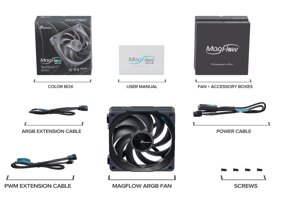 Ventilator Seasonic MagFlow 120 ARGB 