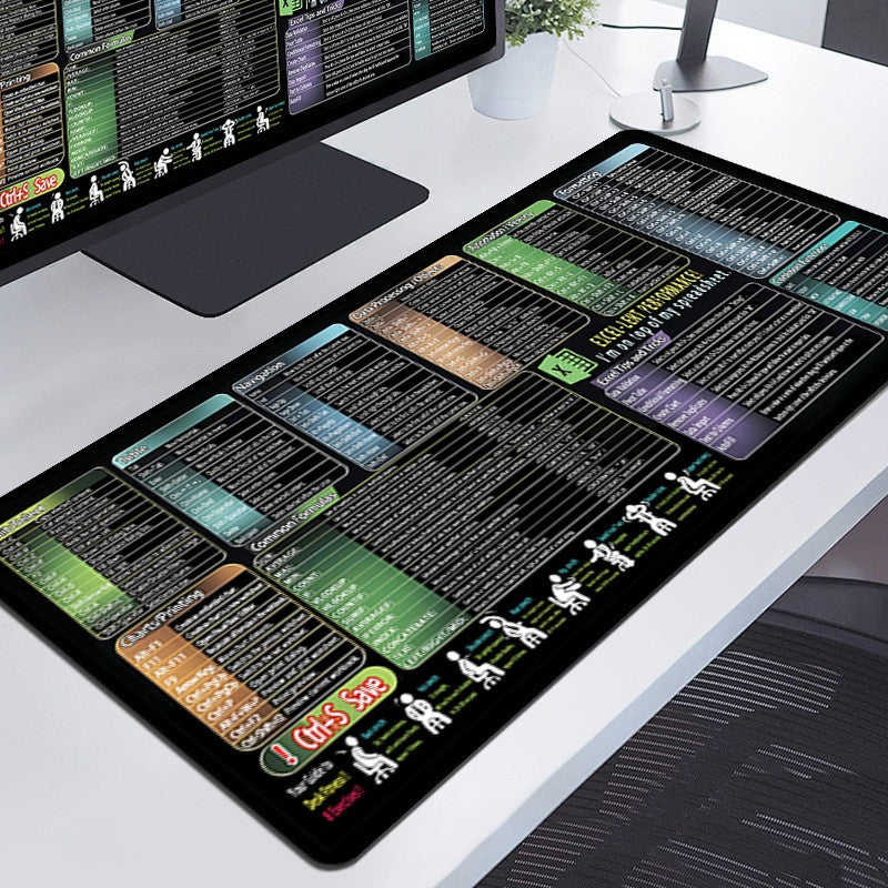 Mousepad cu Suport Tastatura, Flippy, Covoras pentru Masa de Birou cu Formule si Scurtaturi pentru Excel, Rezistent la Zgirieturi si Antiderapant 90 x 40 cm, Model 1 Negru