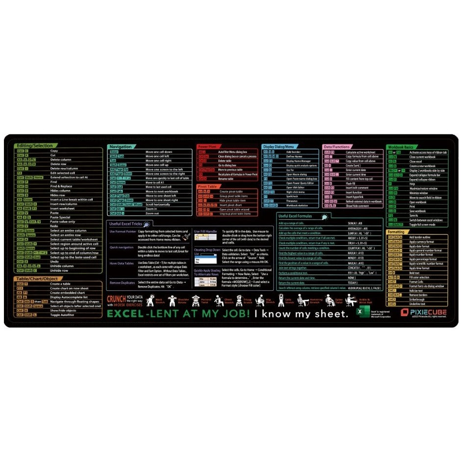 Mousepad cu Suport Tastatura, Covoras pentru Masa de Birou cu Formule si Scurtaturi pentru Excel, Rezistent la Zgirieturi si Antiderapant 90 x 40 cm