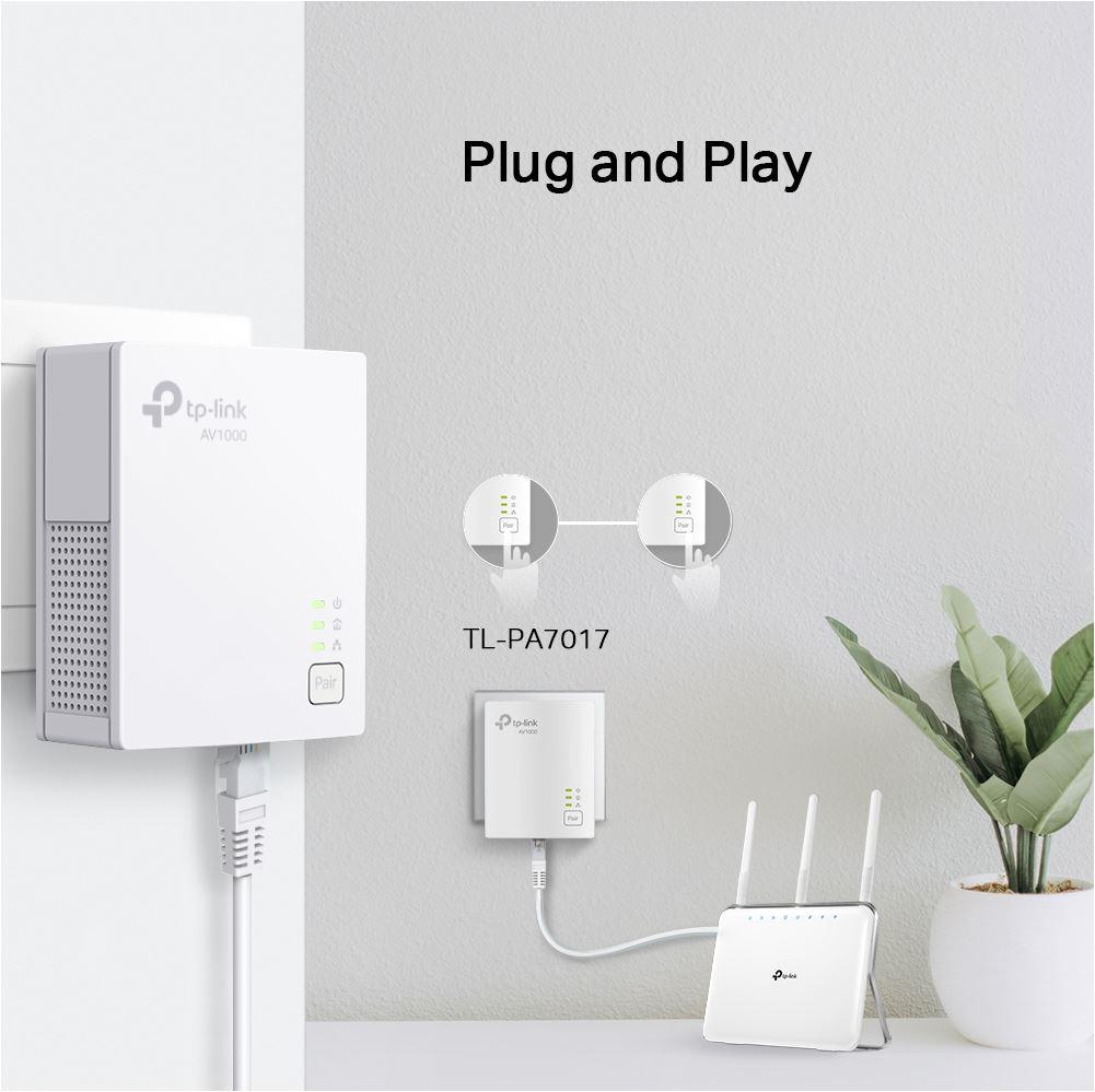 Resigilat - Tpl AV1000 Powerline Gigabit Kit (TP-Link Kit AV1000 Powerline Gigabit)