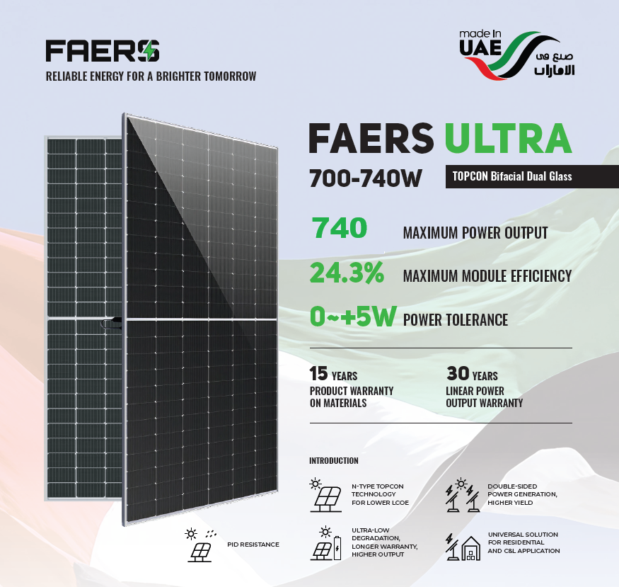 Faers Ultra Topcon Bifacial Dg 700W (Panou Fotovoltaic Monocristalin Faers Ultra TOPCon)