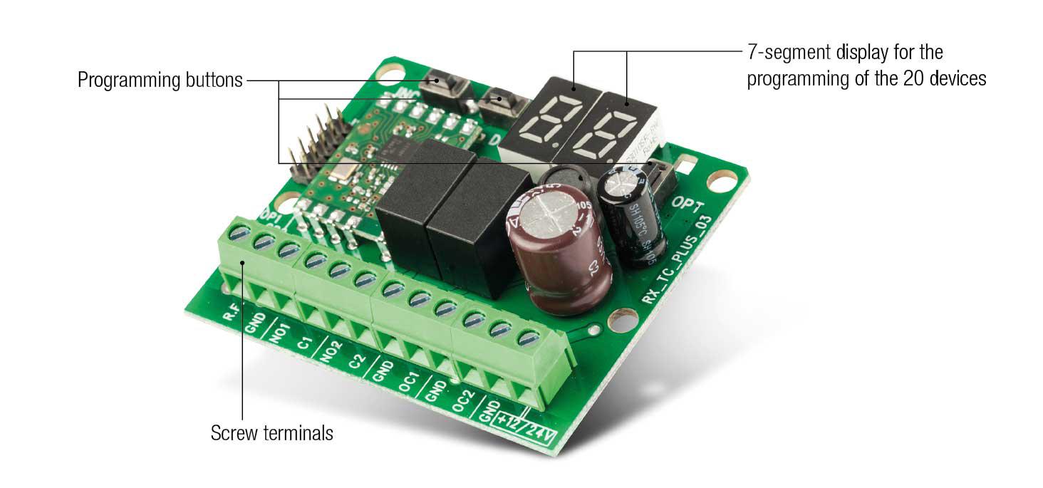 Receptor 4 Canale 868 MHz (Receptor 4 canale Venitem Vela 20 CH-W)