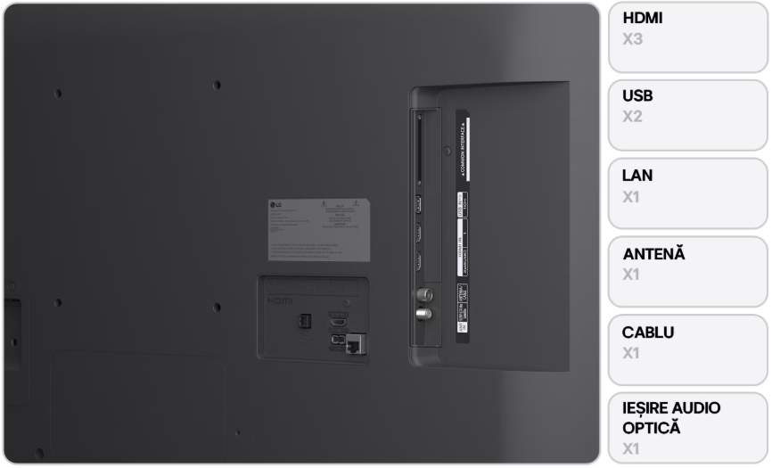 Televizor LG NanoCell 43NANO80A3B, 108 cm, Smart, 4K Ultra HD, Clasa G (Model 2025)