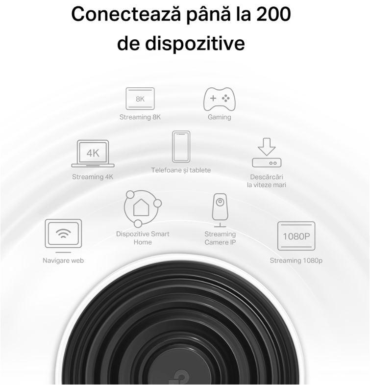 Tpl Deco XE75 WIFI6E AXE5400 Mesh 2PK (TP-Link AXE5400 whole home mesh WI-FI 6 Tri-Band System)