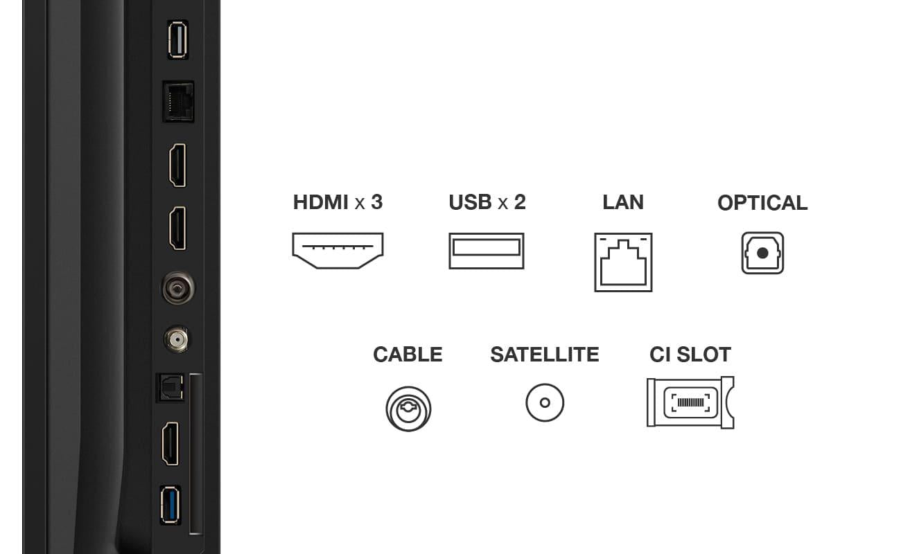 LED TV 4K 75''(190cm) TCL 75P6K