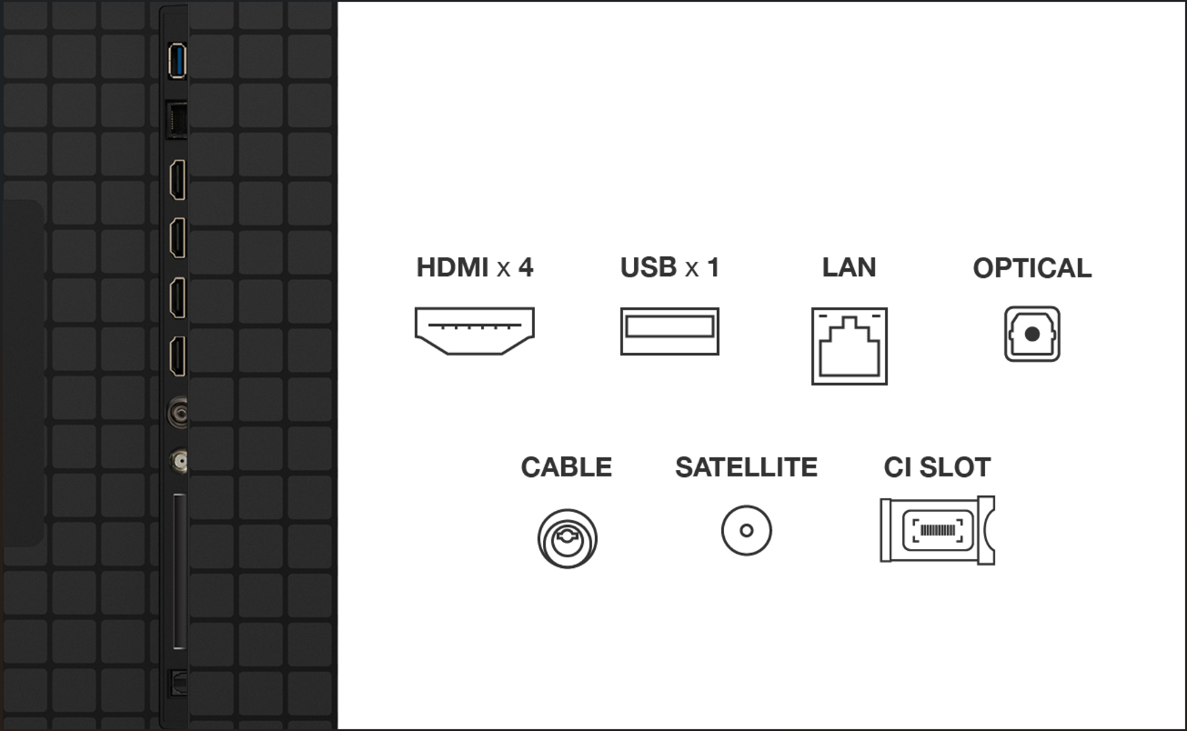QD-MiniLED TV 4K 75''(189 cm) TCL 75Q8C