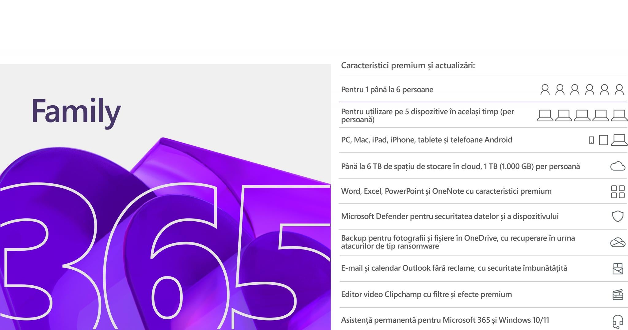 LIC FPP MICROSOFT 365 FAMILY ESD ALL LNG
