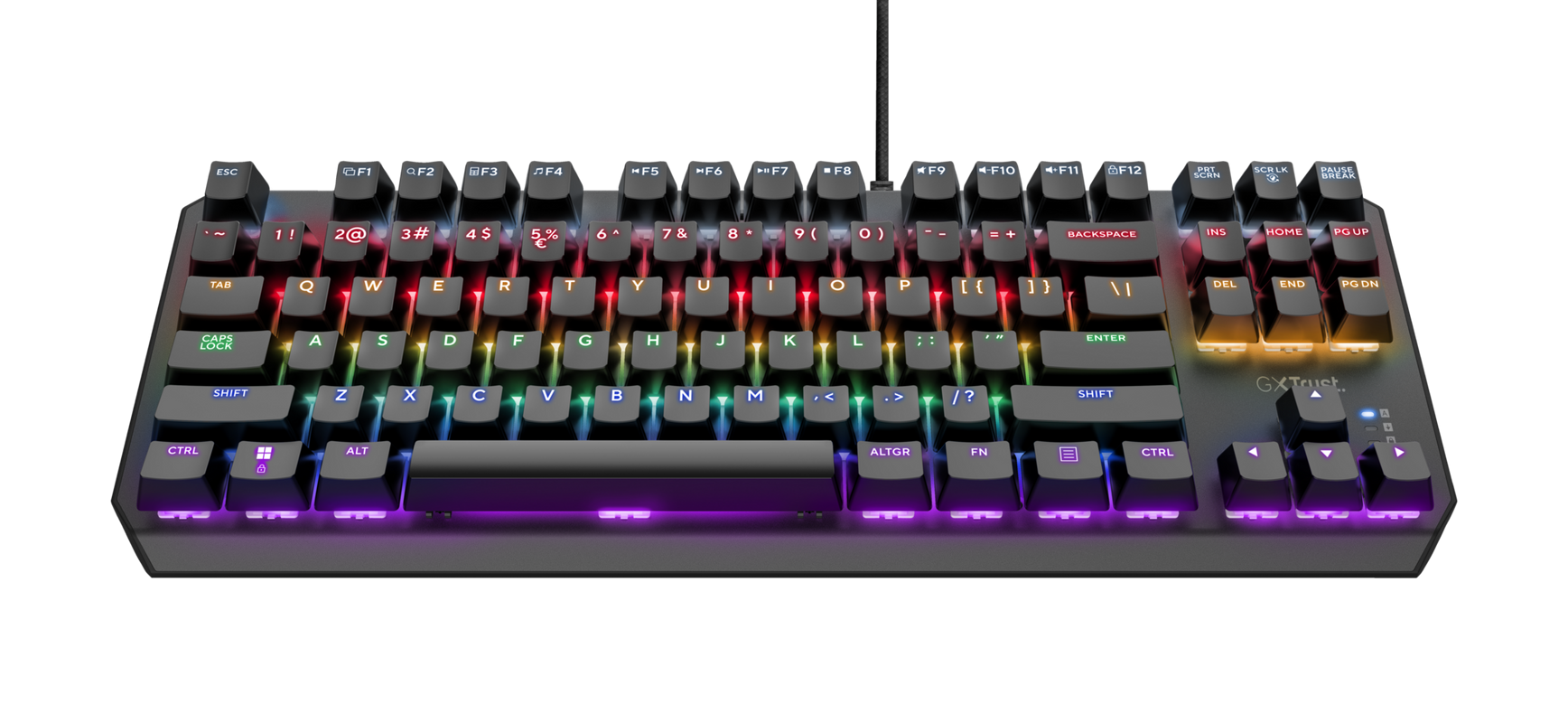 Tastatura Trust GXT834 Callaz TKL, ng