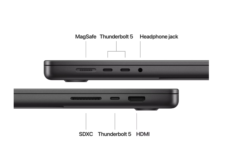 MacBook Pro 16.2"/Apple M4 Pro (CPU 14-core, GPU 20-core, Neural Engine 16-core)/48GB/512GB - Space Black - INT KB