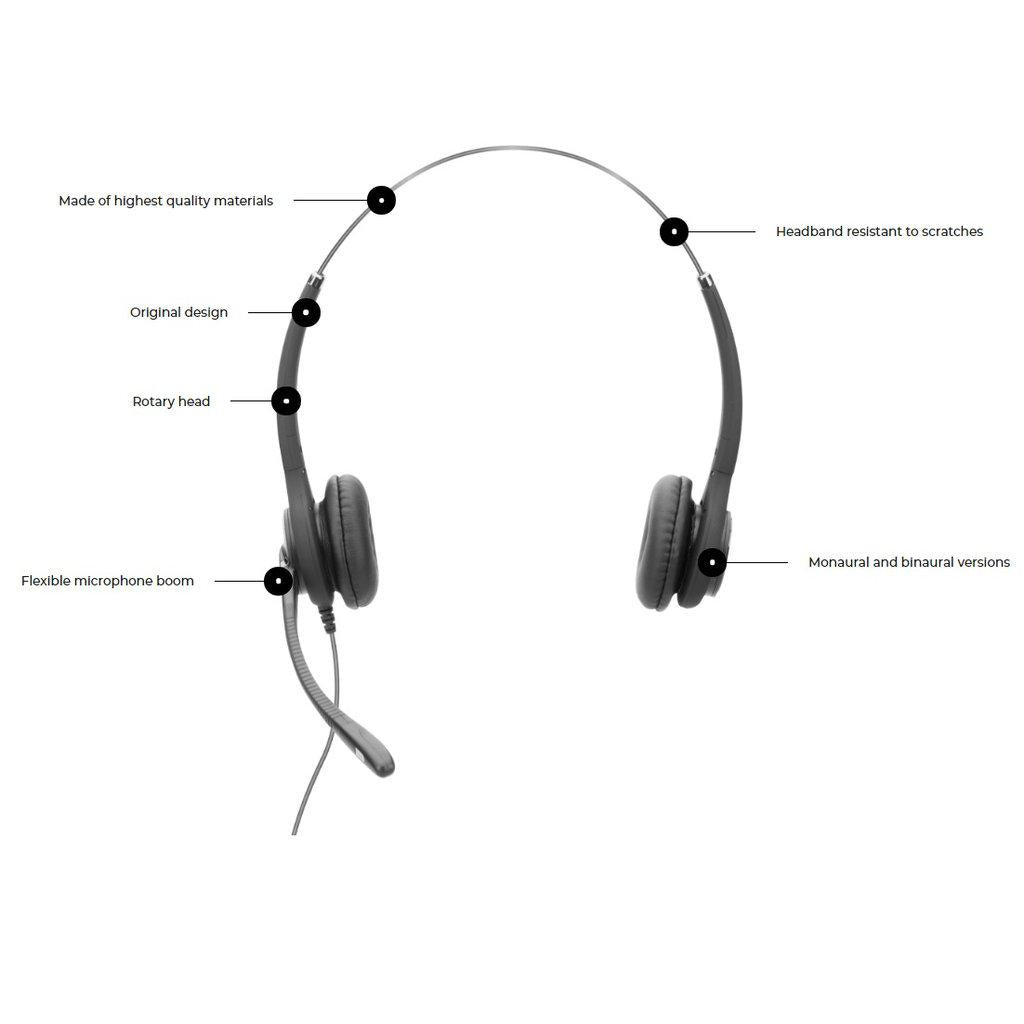 Casti cu microfon Elite HDvoice MS duo NC USB, sunet HD, negru