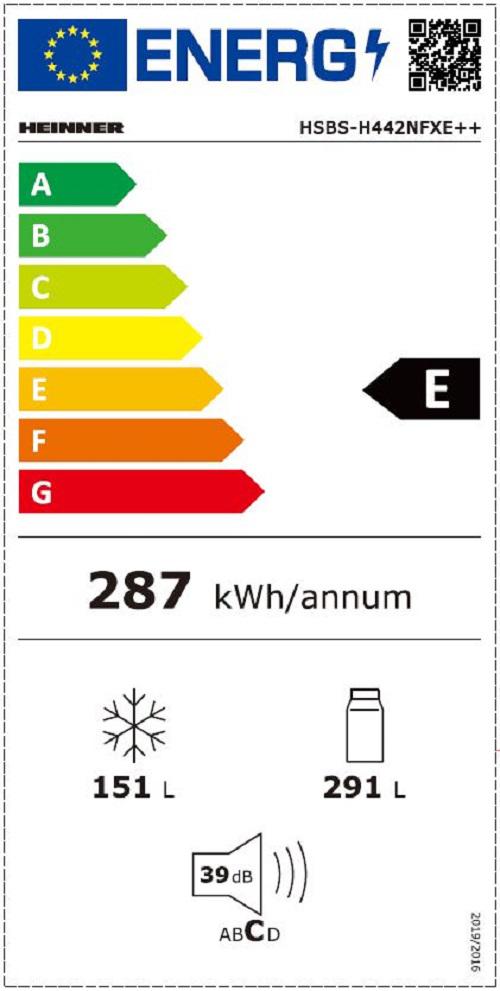 Side by Side HEINNER HSBS-H442NFXE++, No Frost, 442 L, Clasa E, Aspect Inox