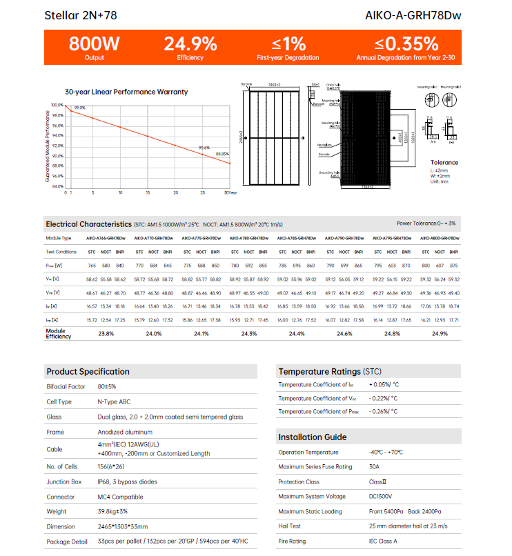 Pv Panel 770W AIKO-A770-GRH78DW (Panou Solar Fotovoltaic Monocristalin Aiko Stellar 2N+ Dual-Glass Bifacial)