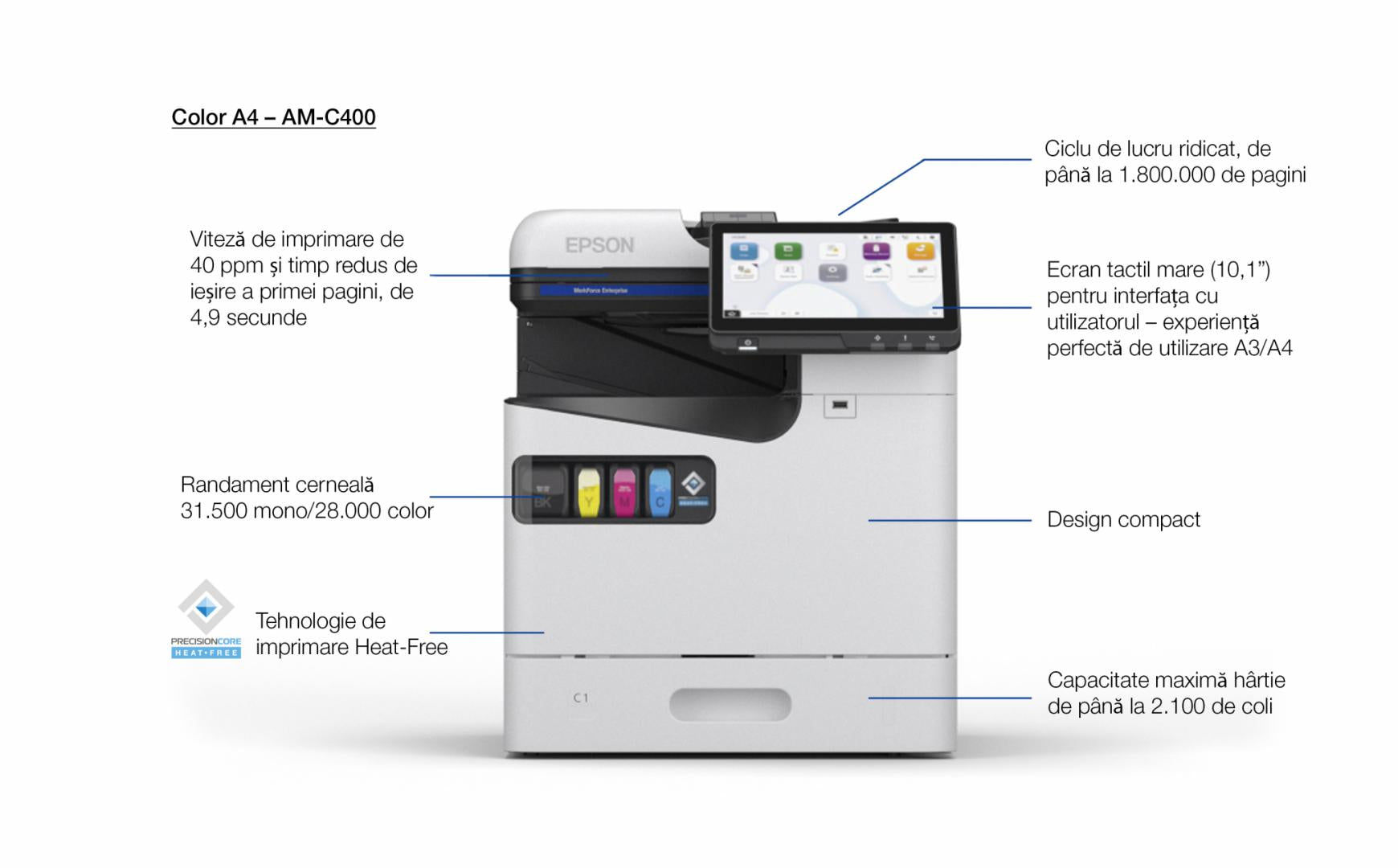 EPSON AM-C400 A4 COLOR INKJET MFP