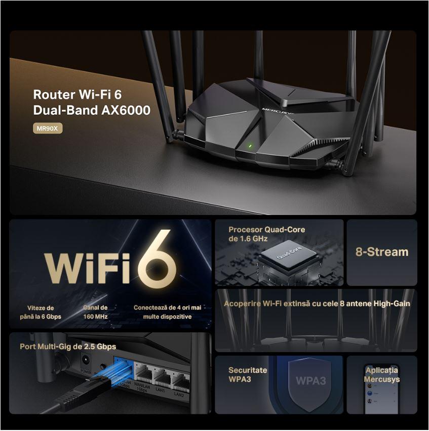 Mercusys MR90X Dual-Band WiFi 6 Router (AX6000), Standarde wireless: Wi-Fi 802.11ax/ac/a/b/g/n , Viteza wireless:  4804 Mbps (5 GHz) + 1148 Mbps (2.4 GHz), Interfata:  1× Port WAN/LAN de 2.5 Gbps + 1× Port WAN/LAN Gigabit + 2× Porturi LAN Gigabit LAN , 8 