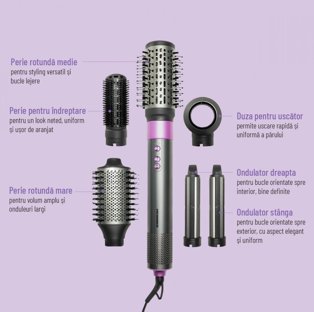APARAT DE COAFAT HEINNER HAS-Y15BLDC-GY6