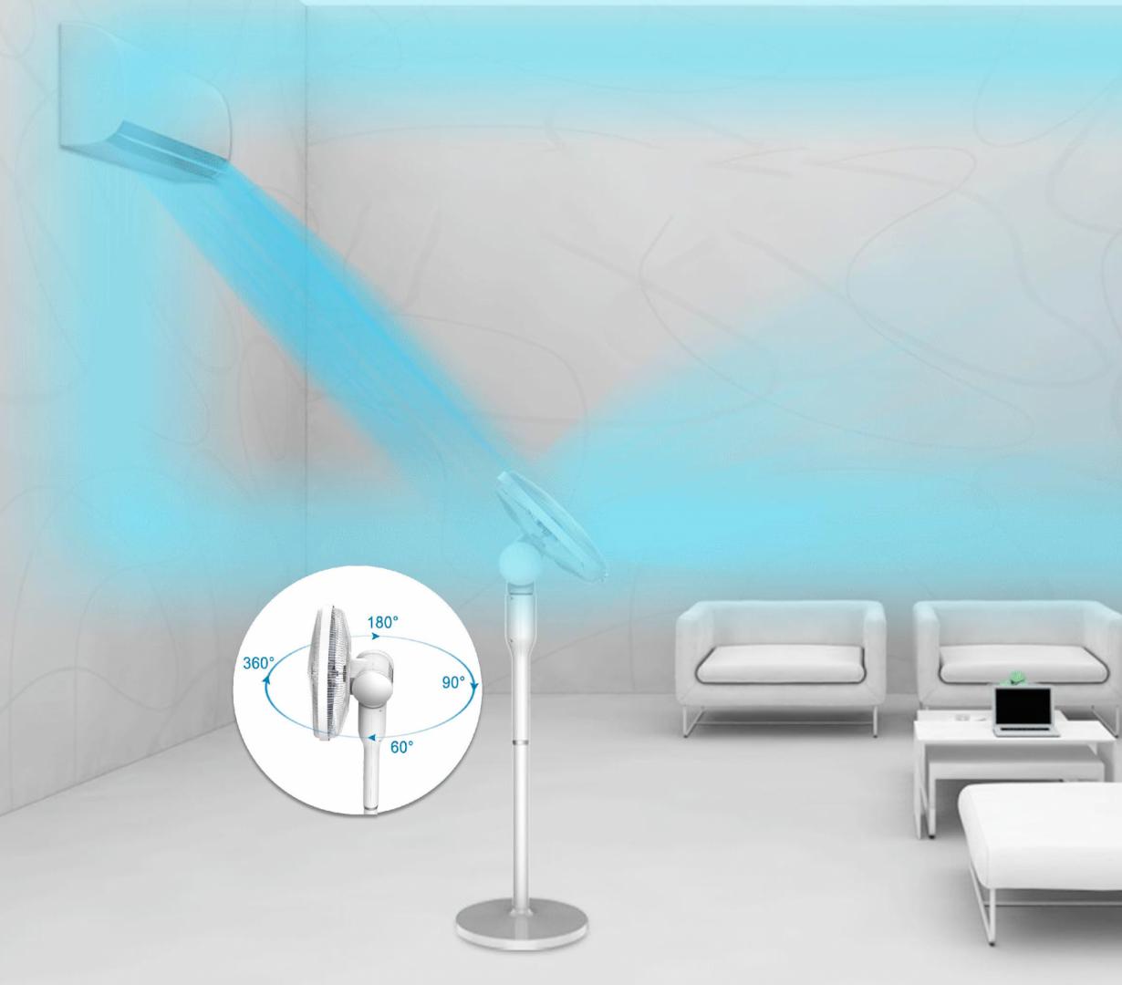 VENTILATOR CU PICIOR HEINNER HSF-L360WH