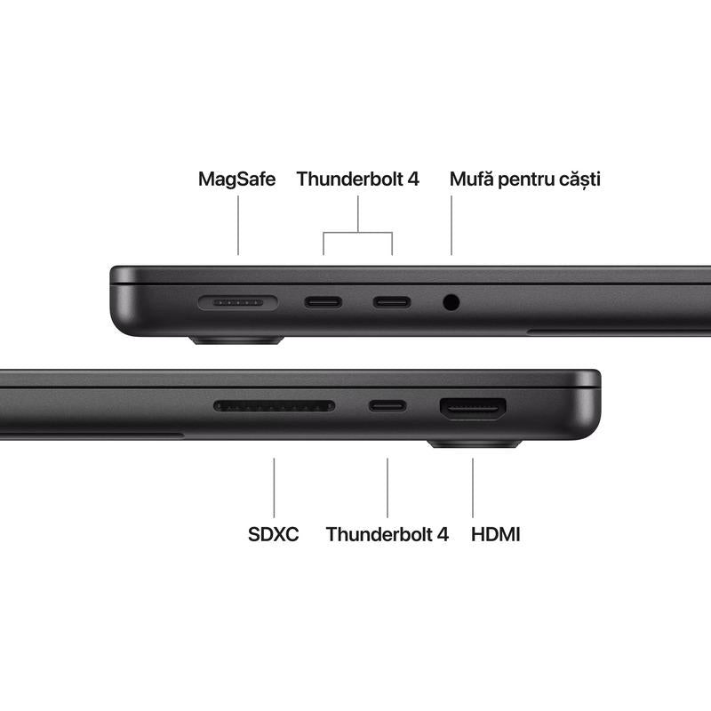 MacBook Pro 14.2"/Apple M5 (CPU 10-core, GPU 10-core, Neural Engine16-core)/24GB/1TB – Space Black – INT KB (No Adapter) - 2025