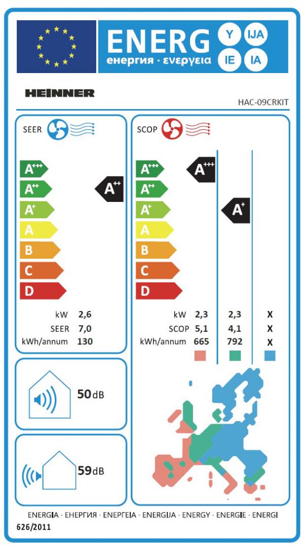 Aer Conditionat Heinner HAC-CR09KITWIFI