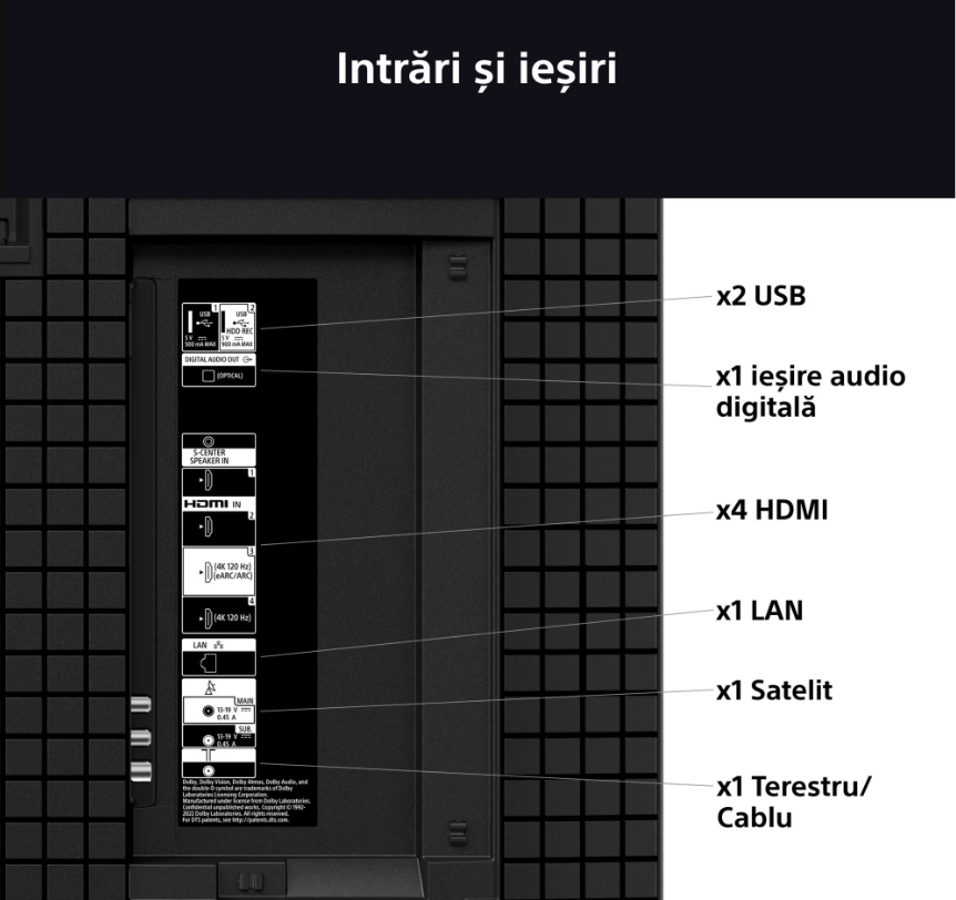 TV LED 75" Sony K75S35B.CEI (Televizor Sony Bravia 3 LED 75S35)