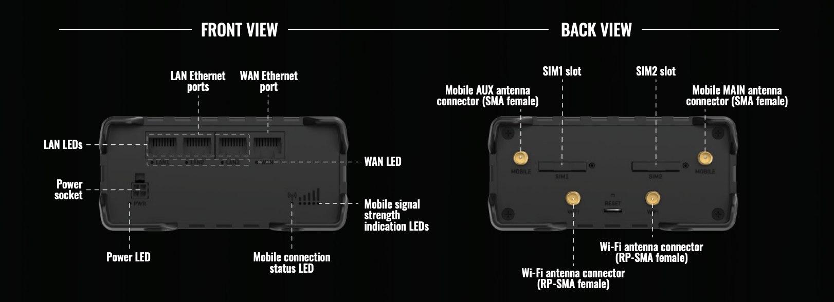 TRM142 Lte Cat 4 RS232 Modem (teltonika TRM142 Industrial modem)