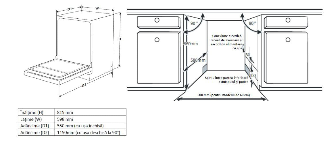 Masina Sp Vase Heinner HDW-BIM60514E++ (masina de Spalat Vase Incorporabila Heinner HDW-BIM60514E++)